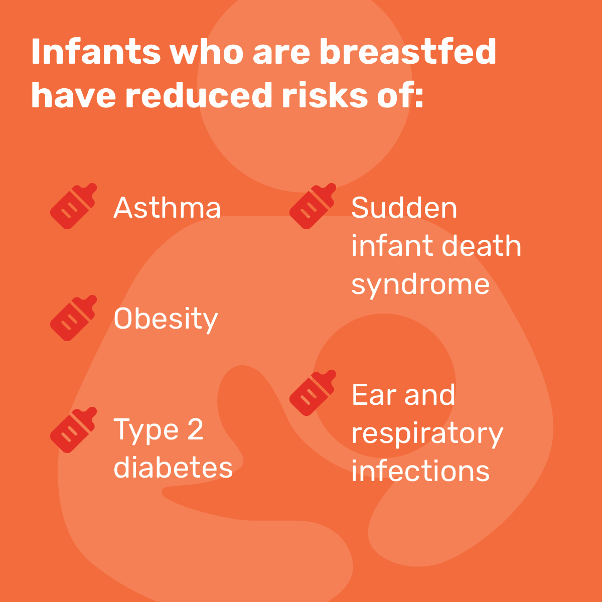 Infants who are breastfed have a reduced risk of: Asthma, Obesity, Type 2 diabetes, Sudden infant death syndrome, Ear and respiratory infections.